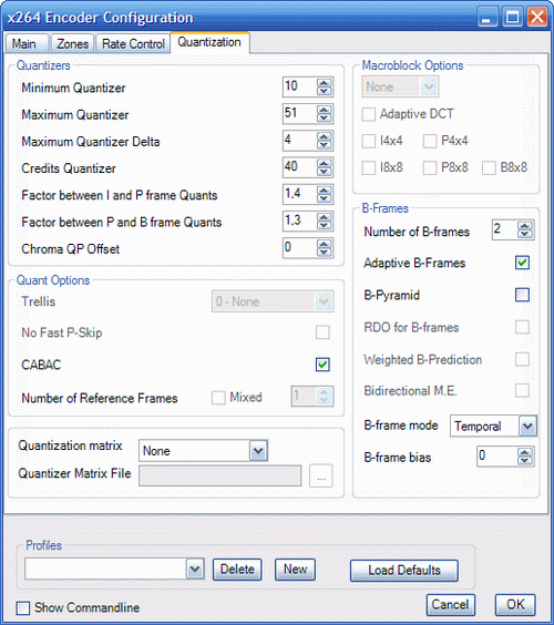 Quantization