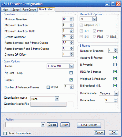 Quantization