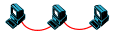 USB топология шина