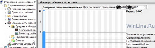 Знайте свою скорость